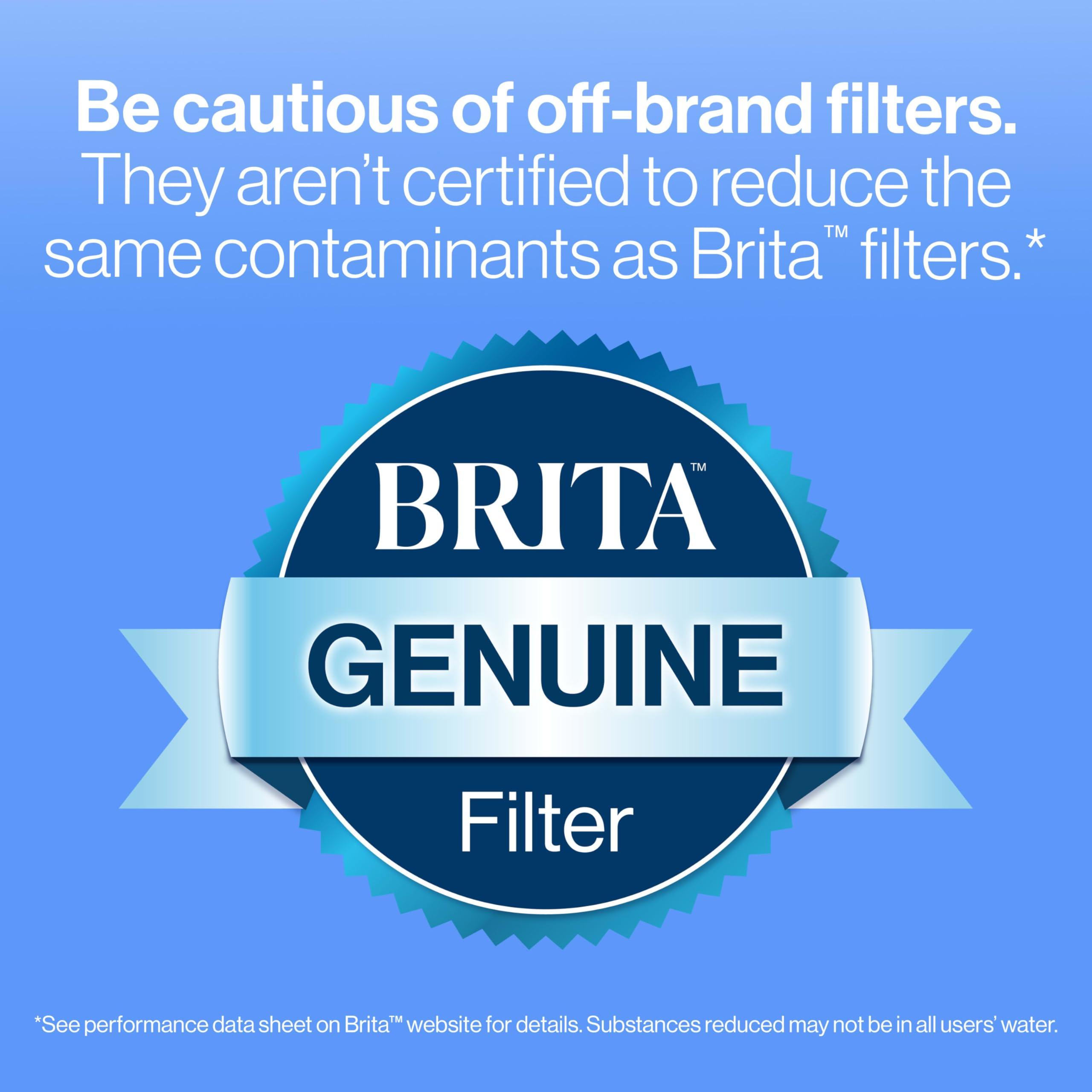 Brita Brita Standard Water Filter for Pitchers and Dispensers, Reduces Copper, Cadmium and Mercury Impurities, Lasts Two Months or 40 Gallons, Includes 6 Filters for Pitchers