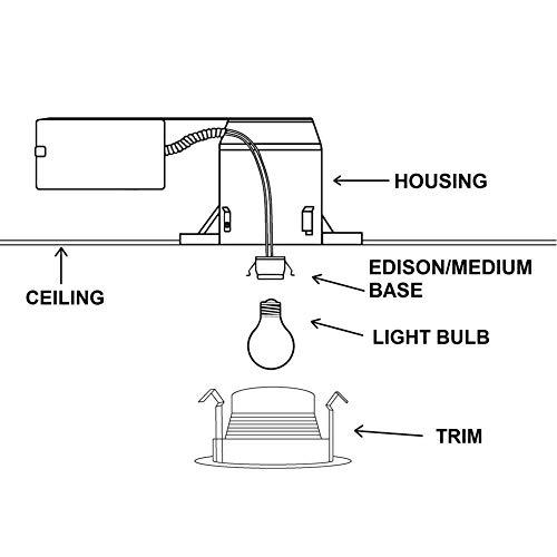 Four Bros Lighting 4 Inch Light White Stepped Baffle Trim - for 4" Recessed Can, Fits Halo/Juno Remodel Housing, Four Bros Lighting SB4/WHT, 6 Pack (White)
