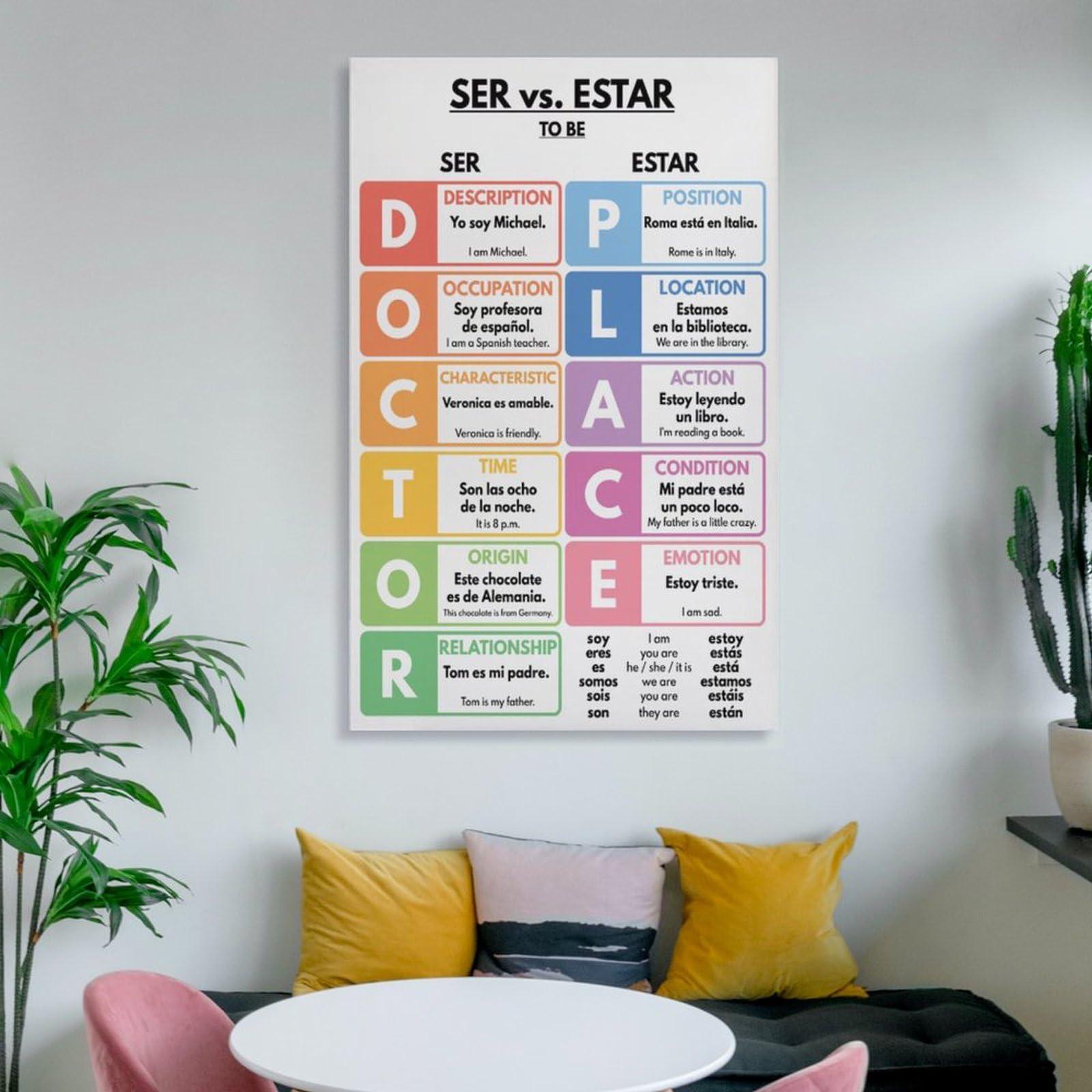 generic Spanish Language, SER Vs ESTAR, Grammar Chart, Homeschool, Spanish Classroom Poster, Educational Poster Canvas Art Poster And Wall Art Picture Print Modern Family Bedroom Decor Posters 16x24inch(40x60