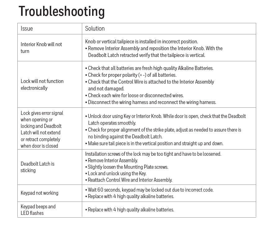 Honeywell Safes & Door Locks Honeywell Safes & Door Locks - Keyless Entry Door Lock with Smart Electronic Keypad Deadbolt - Easy Installation & 50 Different Pin Codes - Auto Lock - Oil Rubbed Bronze - 2.9 x 2 x 6.2 in - 8712409