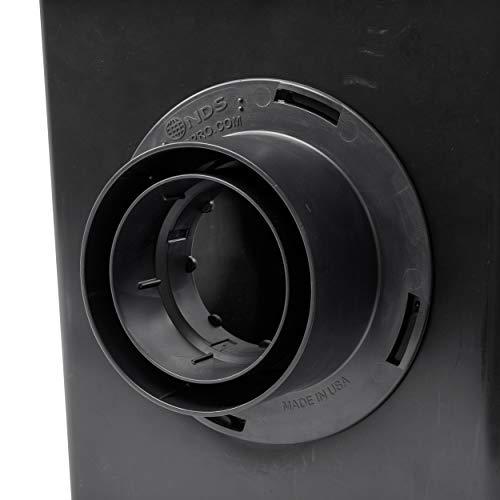 NDS NDS Square Catch Basin Drain Kit with 2-Opening Catch Basin, Black Plastic Grate, 2 Outlet Adapters, & 1 Outlet Plug, 12 in.