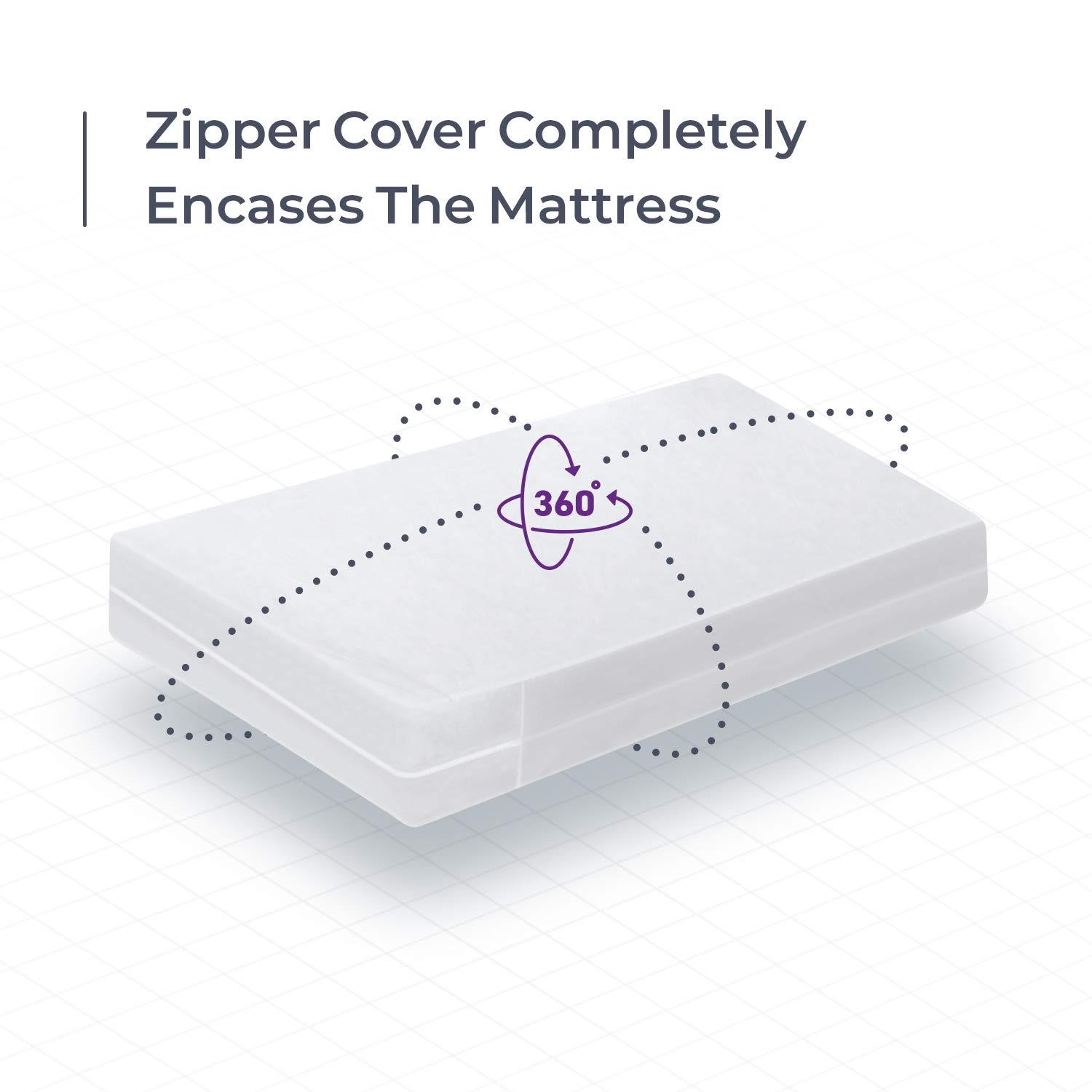 SHOPBEDDING Plastic Mattress Protector Zippered (36"x 80"), Waterproof Vinyl Mattress Cover, Heavy Duty Noiseless Mattress Encasement by Blissford