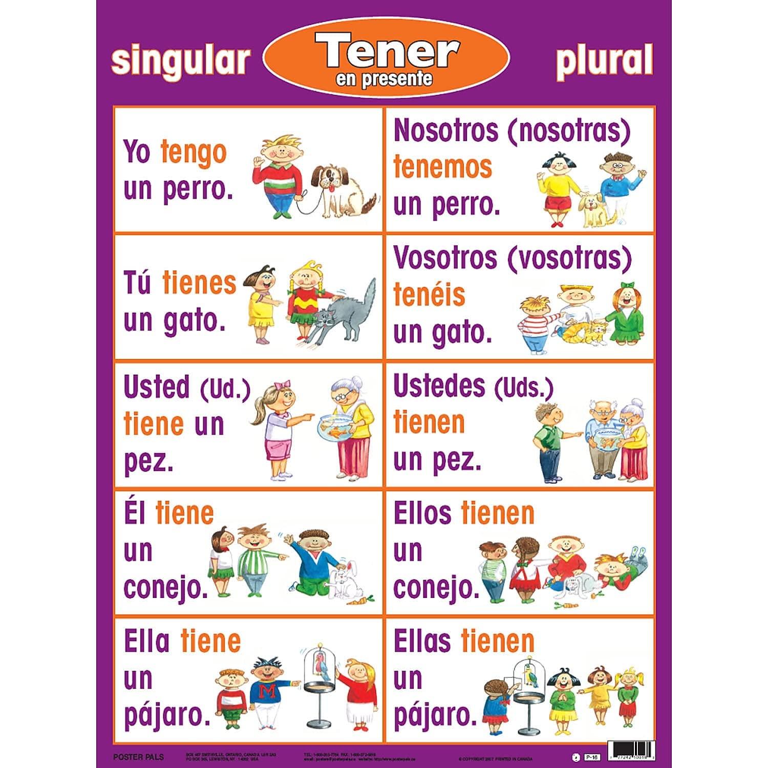 Poster Pals Spanish Basic Verb Posters I