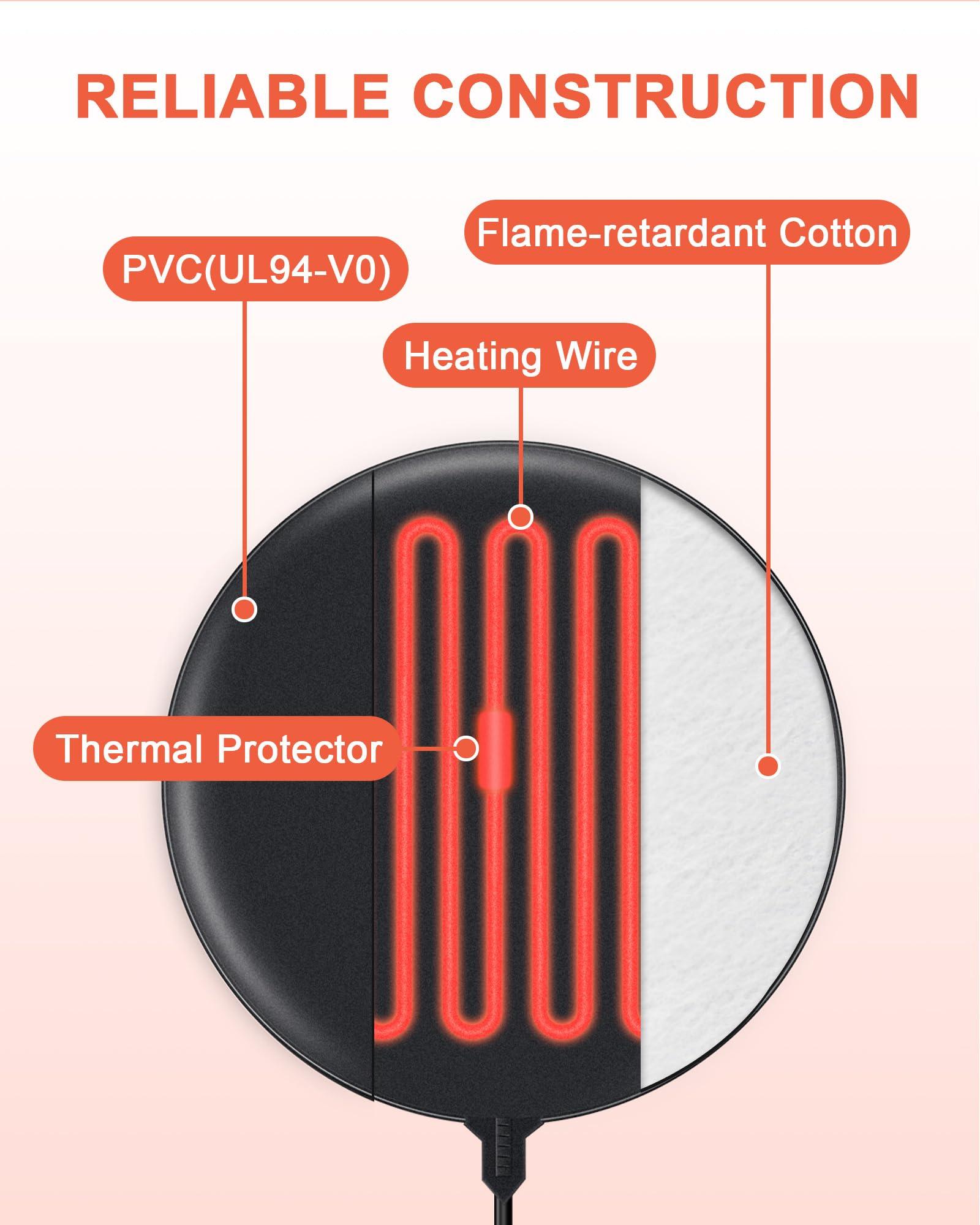 Roicaholy Fermentation Heating Pad, Brewing Warming Mat Homebrew Heater for Homebrew Bread Proofing Sourdough Starter w/Temp Control