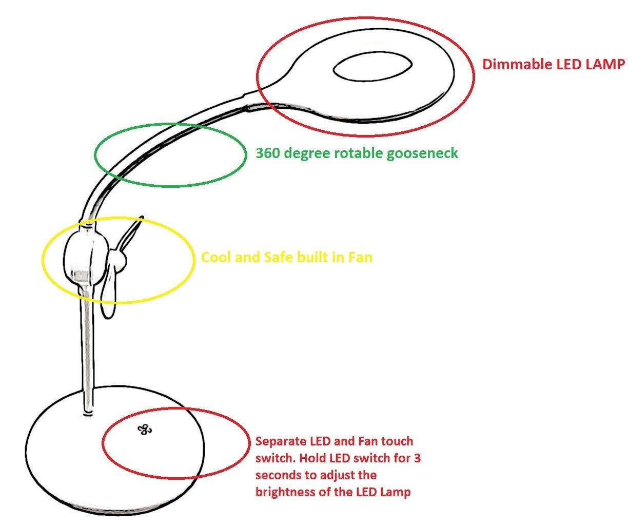 Storl LED Desk Lamp with Fan Reading Light (White, Built-in Fan)