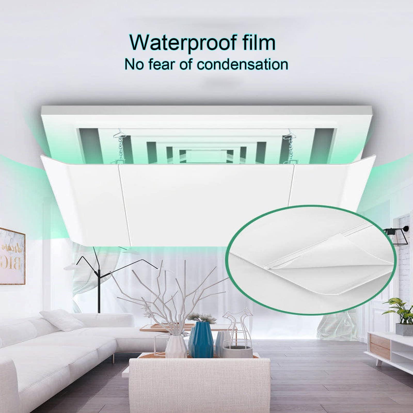 BABLO Air Conditioner Deflector for Ceiling Central Air Conditioning Prevents Direct Air Blowing, Causing Disturbance From Direct Cold Air Flow Angle Adjustable Lightweight Plastic Material ( Color : Square