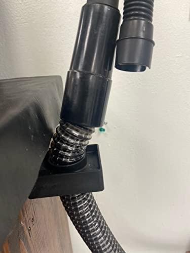 RicVac Clipper Vacuum Attachment Oster 76 / A5 & Accessories.