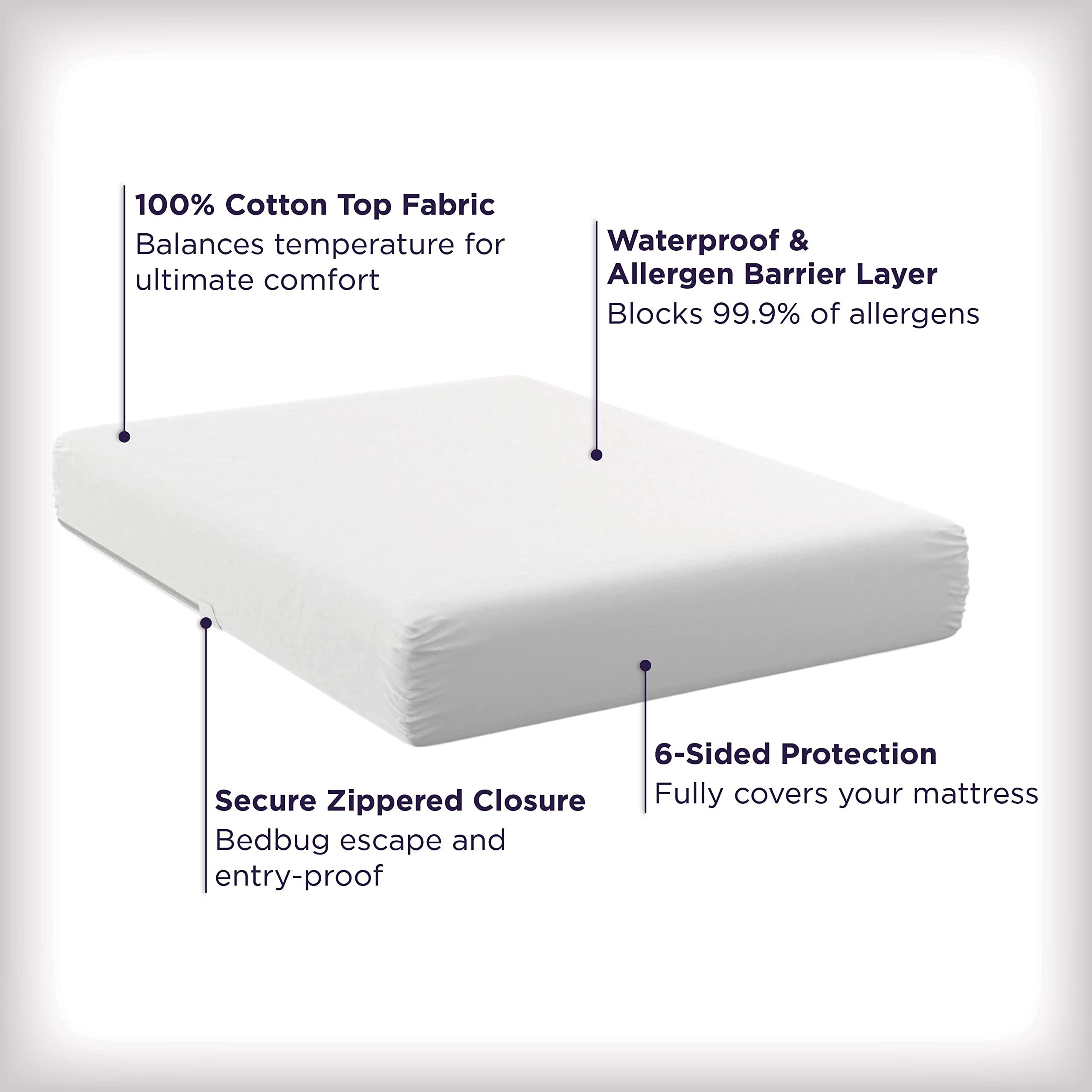 Aller-Ease AllerEase Ultimate Allergy Protection and Comfort Zippered Mattress Protector, Queen