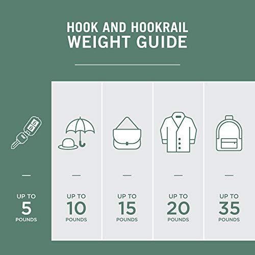 Liberty LIBERTY MAILHLD-WSN-R Classic Mail Holder with 3 Hooks, 10"