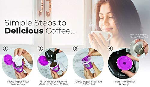 PERFECT POD Perfect Pod EZ-Cup Paper Coffee Filters with Patented Lid for Single-Serve Coffee Brewers and Coffee Pods, Compatible with Keurig, 10-Pack (500 Filters)