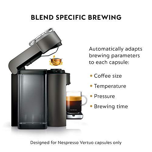 Nespresso Nespresso Vertuo Coffee and Espresso Machine by De'Longhi,54 oz, Titan