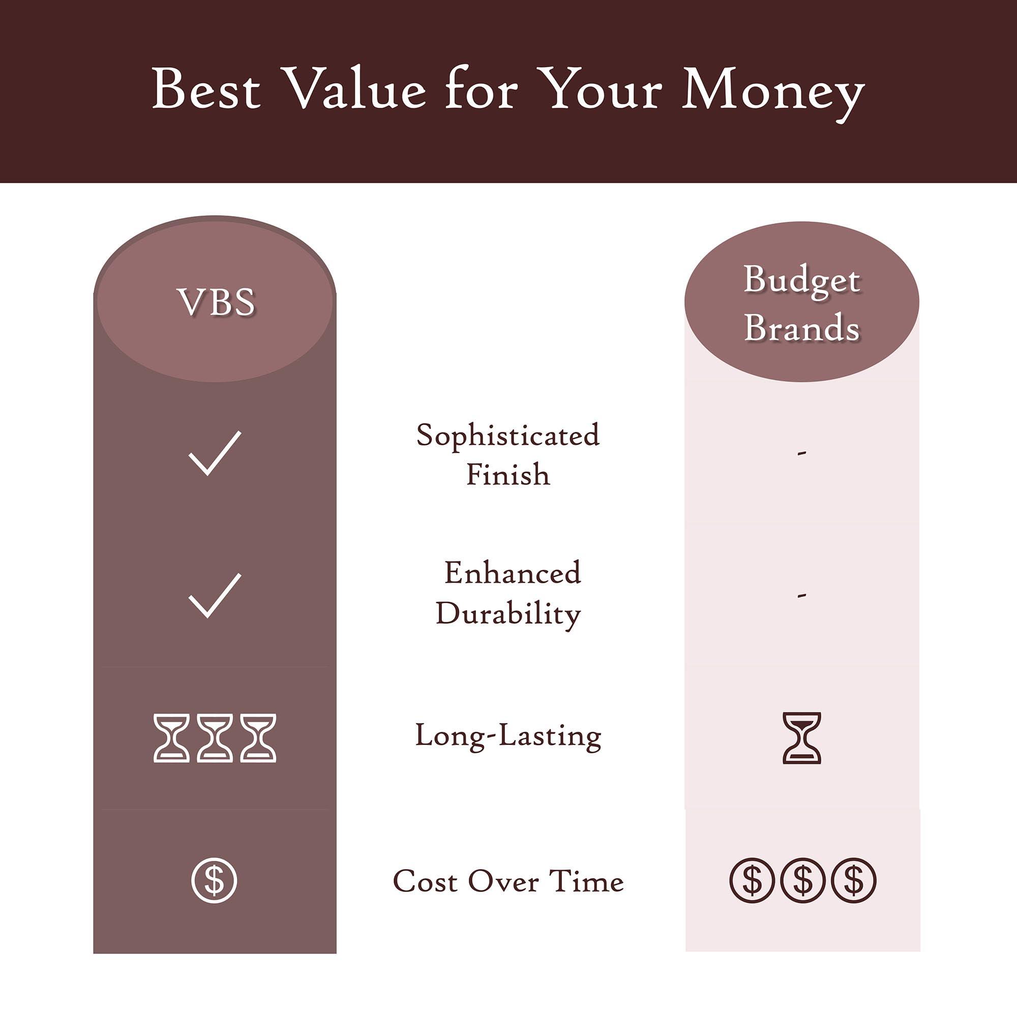 Very Berry Sticker Very Berry Sticker Metallic Gold Peel and Stick Self-Adhesive Wallpaper (24\" x 118\") for Home Dcor Bathroom Cabinet Renter Friendly