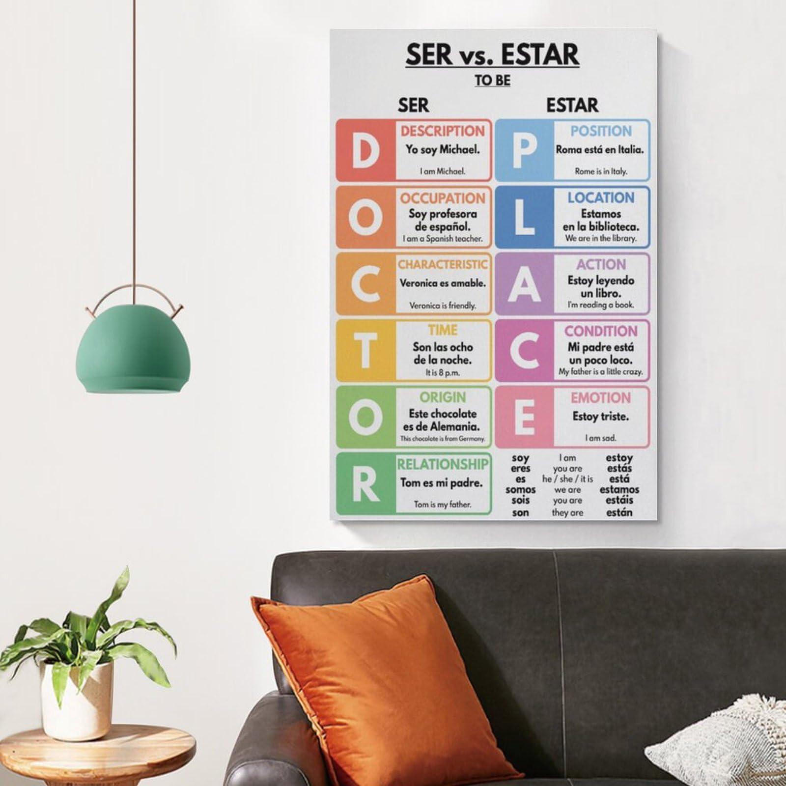 generic Spanish Language, SER Vs ESTAR, Grammar Chart, Homeschool, Spanish Classroom Poster, Educational Poster Canvas Art Poster And Wall Art Picture Print Modern Family Bedroom Decor Posters 16x24inch(40x60