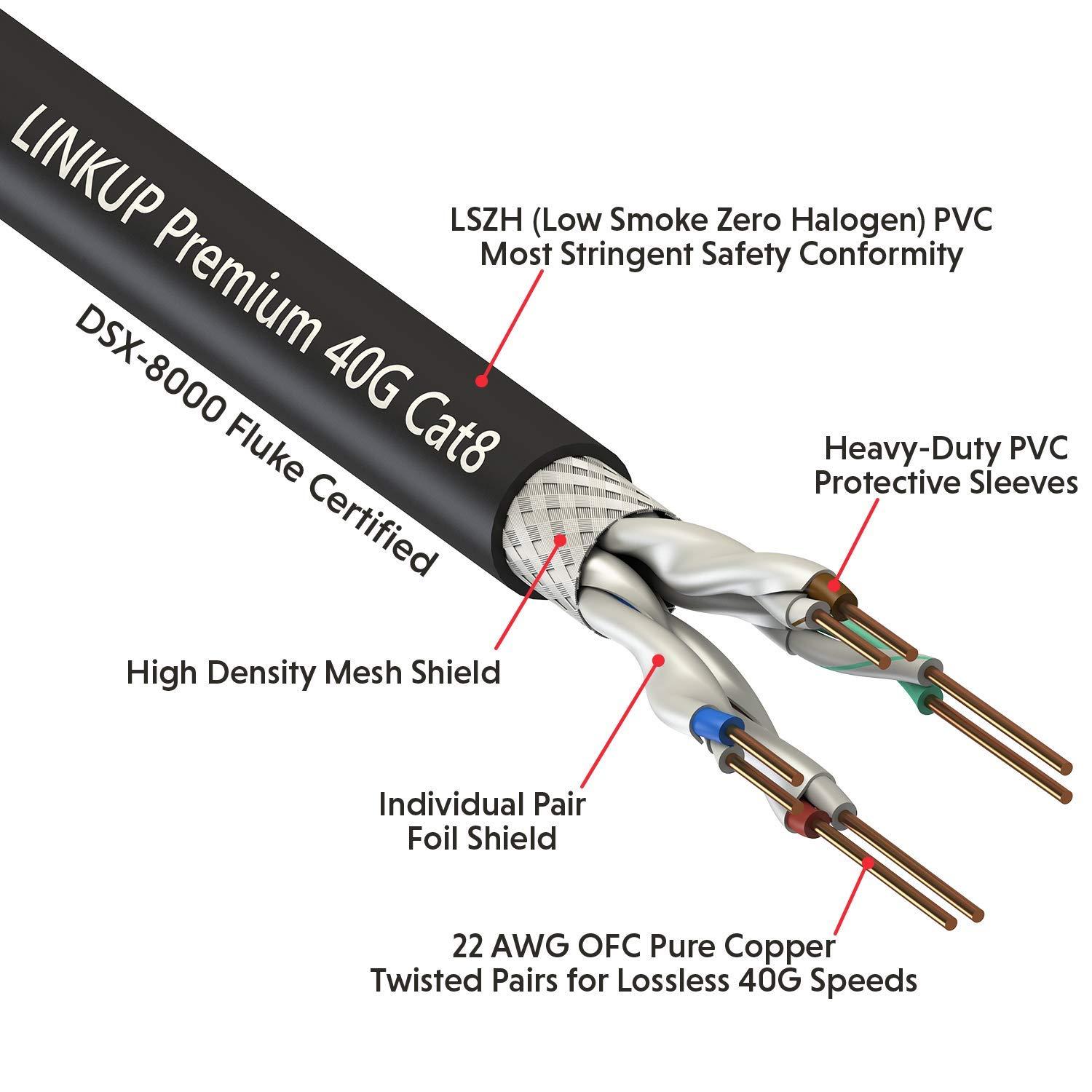 LINKUP LINKUP - Cat8 Ethernet Cable S/FTP 22AWG Screened Solid Cable | 2000MHz (2GHz) up to 40Gbps | Future 5th-Gen Ethernet LAN Network 40G Structure Wires |Black| 50 Meter Bulk (Termination Required)