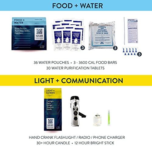 Redfora Complete Earthquake Bag - Emergency kit for Earthquakes, Hurricanes, Wildfires, Floods + Other disasters (3 Person, 3 Days)