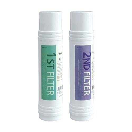 TYENT Authentic Tyent - Ultra Filter Replacement - Compatible with ACE-11 or ACE-13 Model Water Ionizer - High-Performance Filtration - Pure, Clean Drinking Water - Premium Carbon Block Filters Made in USA