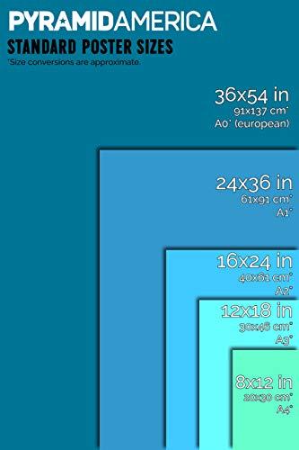 Pyramid America Pyramid America The Clash London Calling Music Cool Wall Decor Art Print Poster 24x36