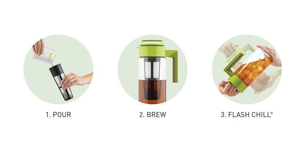 Takeya Takeya Premium Quality Iced Tea Maker with Patented Flash Chill Technology Made in the USA, BPA Free, 1 qt, Avocado