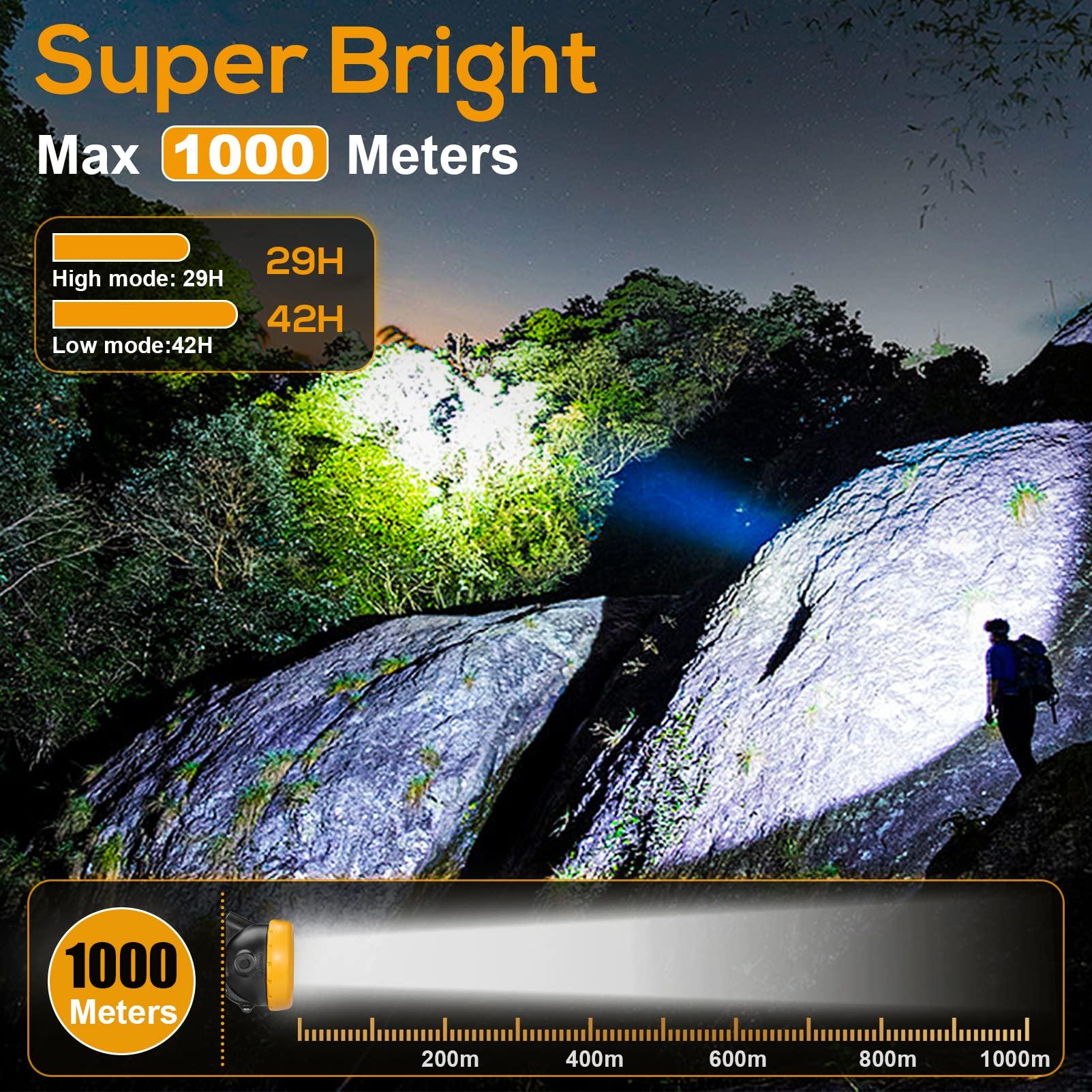 Hunting friends Hunting friends Superbright Safety Mining Light, High Lumens Led Mine Headlight, Reachargable Headlamp Hard Hat Explosion-Proof Waterproof Cap Lamp for Mining Hunting Fishing