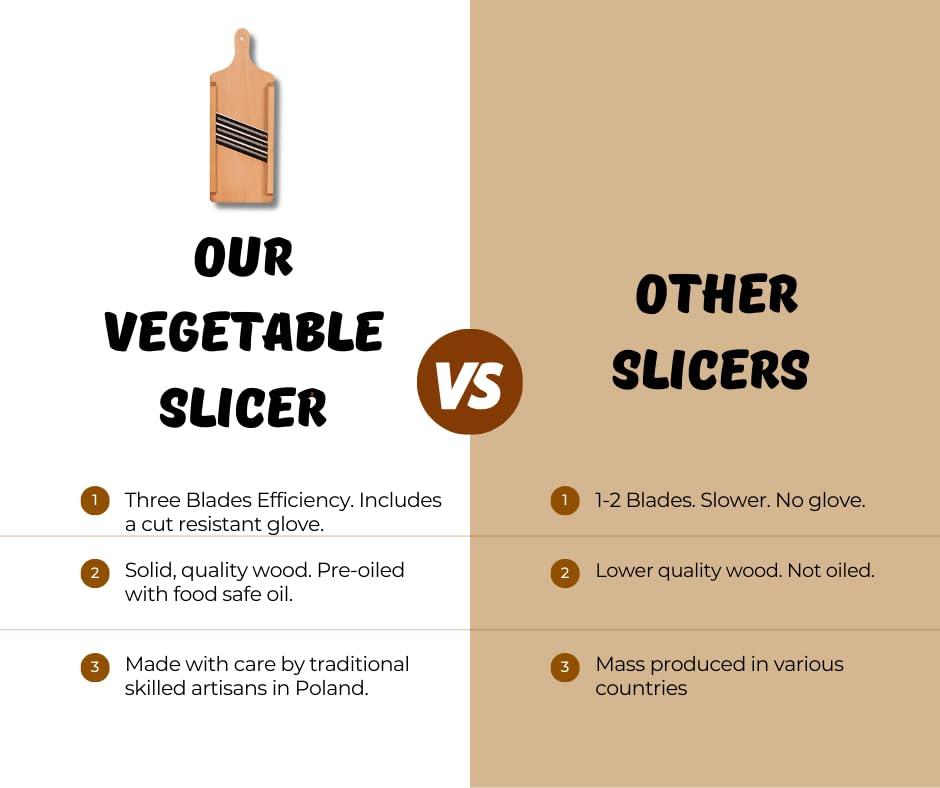 CabbageShredder.com Cabbage Shredder & Vegetable Slicer for Food Preparation, Sauerkraut, Coleslaw, Salads. Compact Size. Solid Wood. Thin Slices. Three Blades!