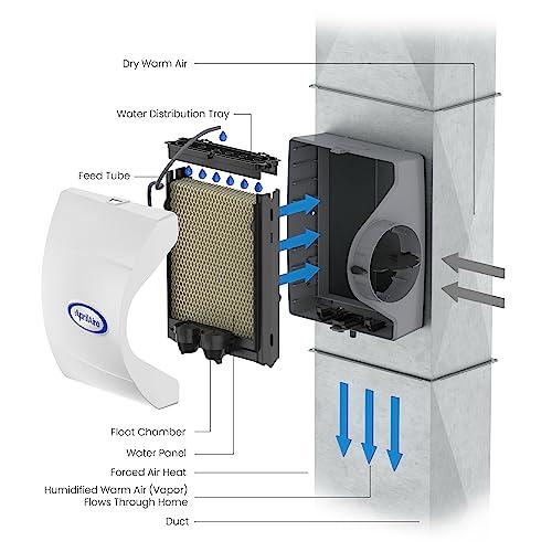 Aprilaire AprilAire 400M 17-gal. Whole-House Evaporative Humidifier with Manual Control for up to 5,000 sq. ft. + AprilAire Model 5843 Humidifier Installation Kit