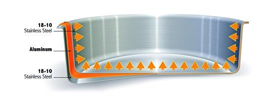 Cristel Cristel Stainless Steel 3-ply Roaster with Roasting Rack