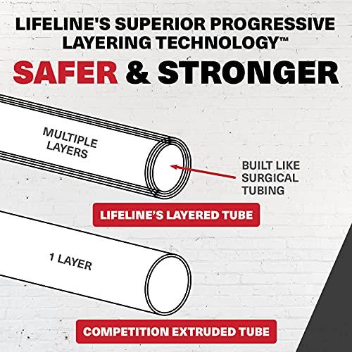 Lifeline Lifeline Pull Up Revolution Pro Nonslip Pull Up Assistance for Improved Pull Up Form