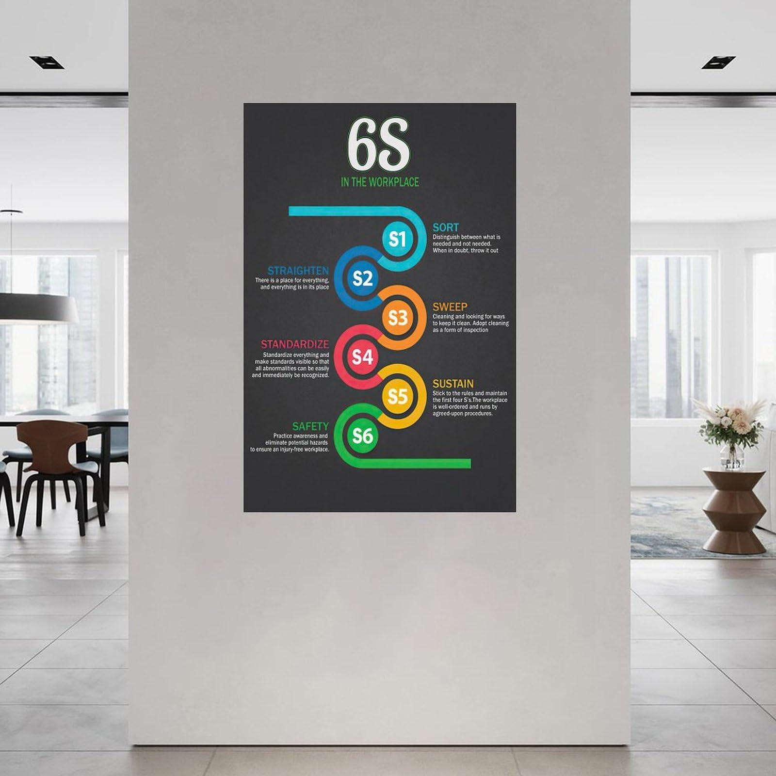 Generic 6s Lean Workplace Poster Office Standard Guide Wall Art Poster (4) Canvas Painting Wall Art Poster for Bedroom Living Room Decor 16x24inch(40x60cm) Unframe-style