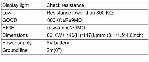 Generic ES498 Electrostatic Strap Tester Anti Static Anti-Static Wrist Strap Measurement Wrist Strap Tester