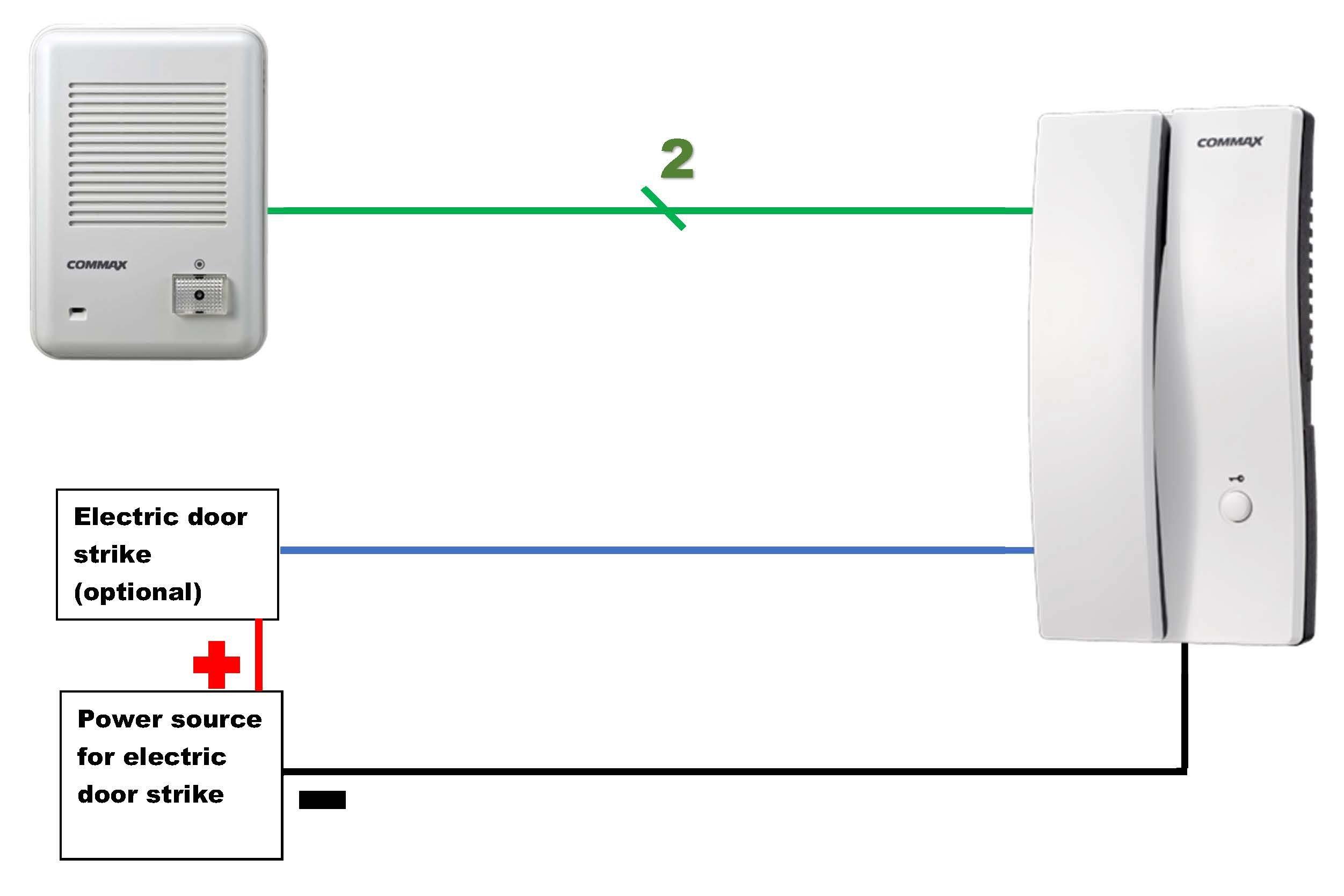 Commax Commax Doorbell and Doorphone Kit DP2S/DR201D