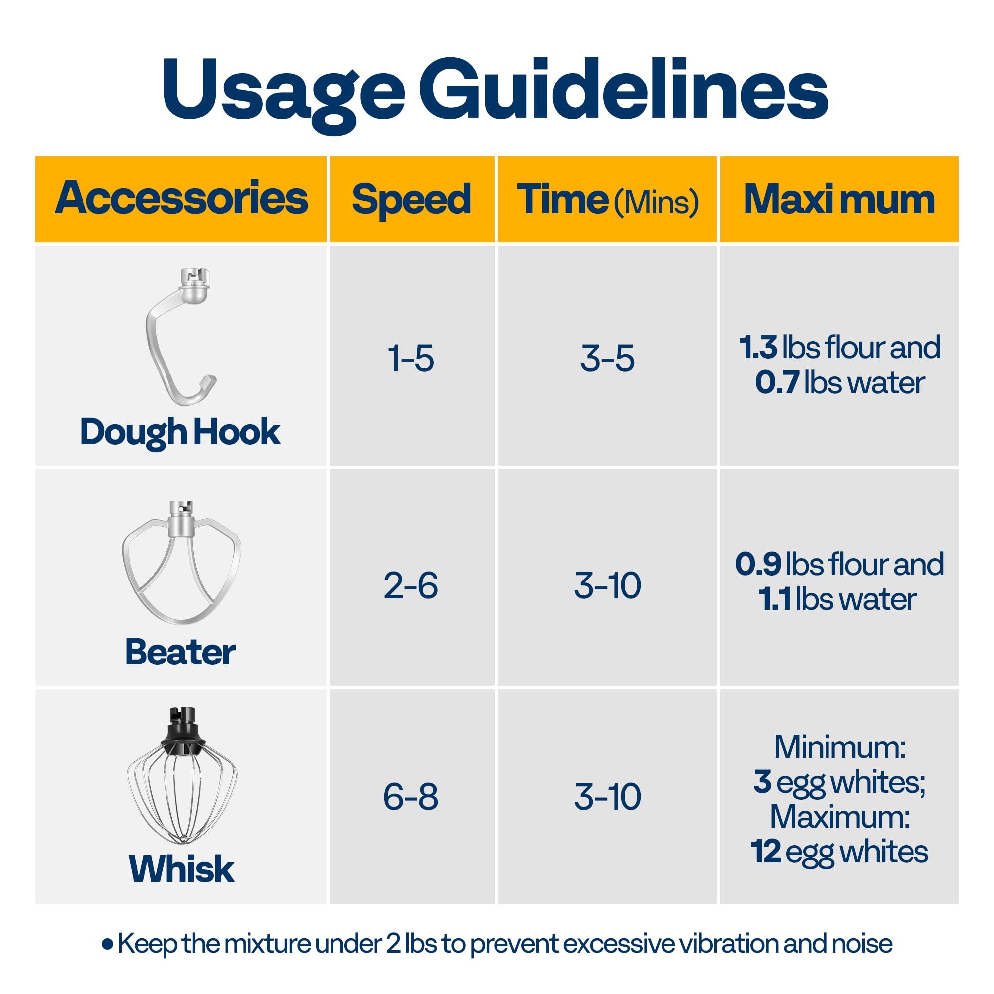 VIVOHOME VIVOHOME 4.75 Quart Stand Mixer, 8 Speed Kitchen Electric Food Mixer, Household Stand Mixer for Baking, Cake, Bread with Beater, Dough Hook, Wire Whip and Egg Separator, Black