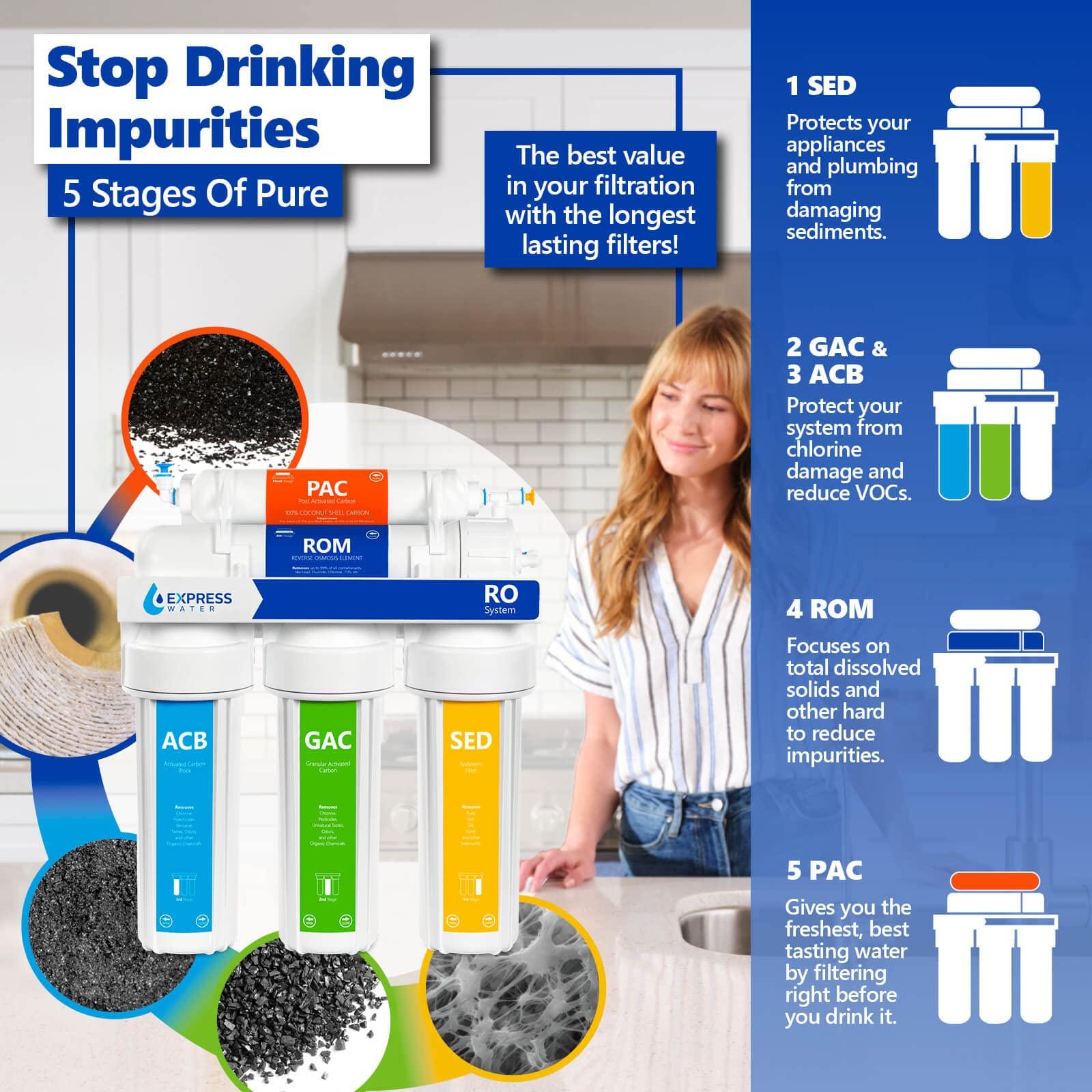 EXPRESS WATER Express Water RO5MX RO System, 18x16x19 inches, Modern Brushed Nickel