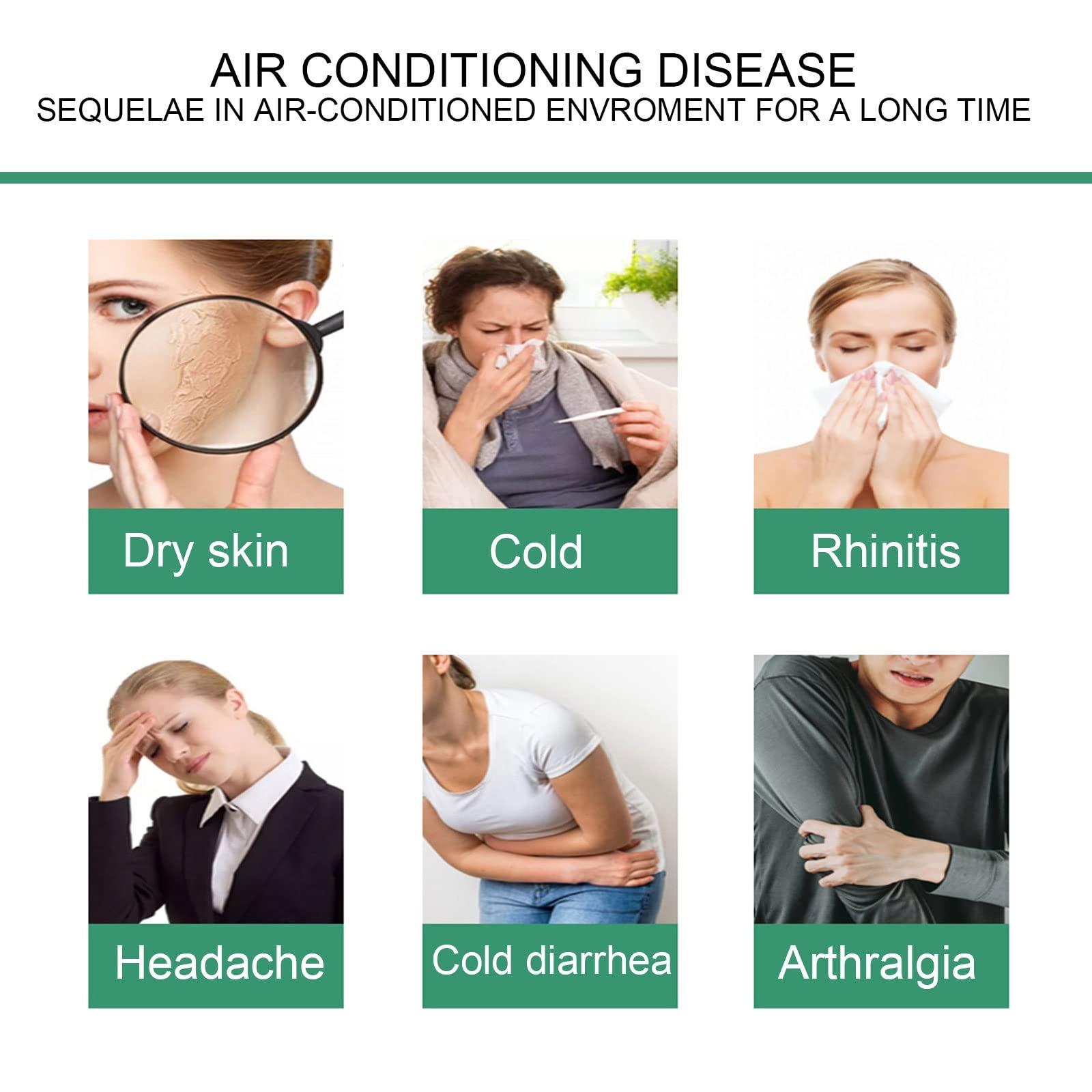 BABLO Air Conditioner Deflector for Ceiling Central Air Conditioning Prevents Direct Air Blowing, Causing Disturbance From Direct Cold Air Flow Angle Adjustable Lightweight Plastic Material ( Color : Square