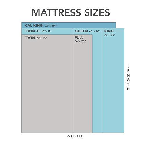Classic Brands Cool Gel Ventilated Memory Foam 10-Inch Mattress, CertiPUR-US Certified, Mattress in a Box, Twin XL, White