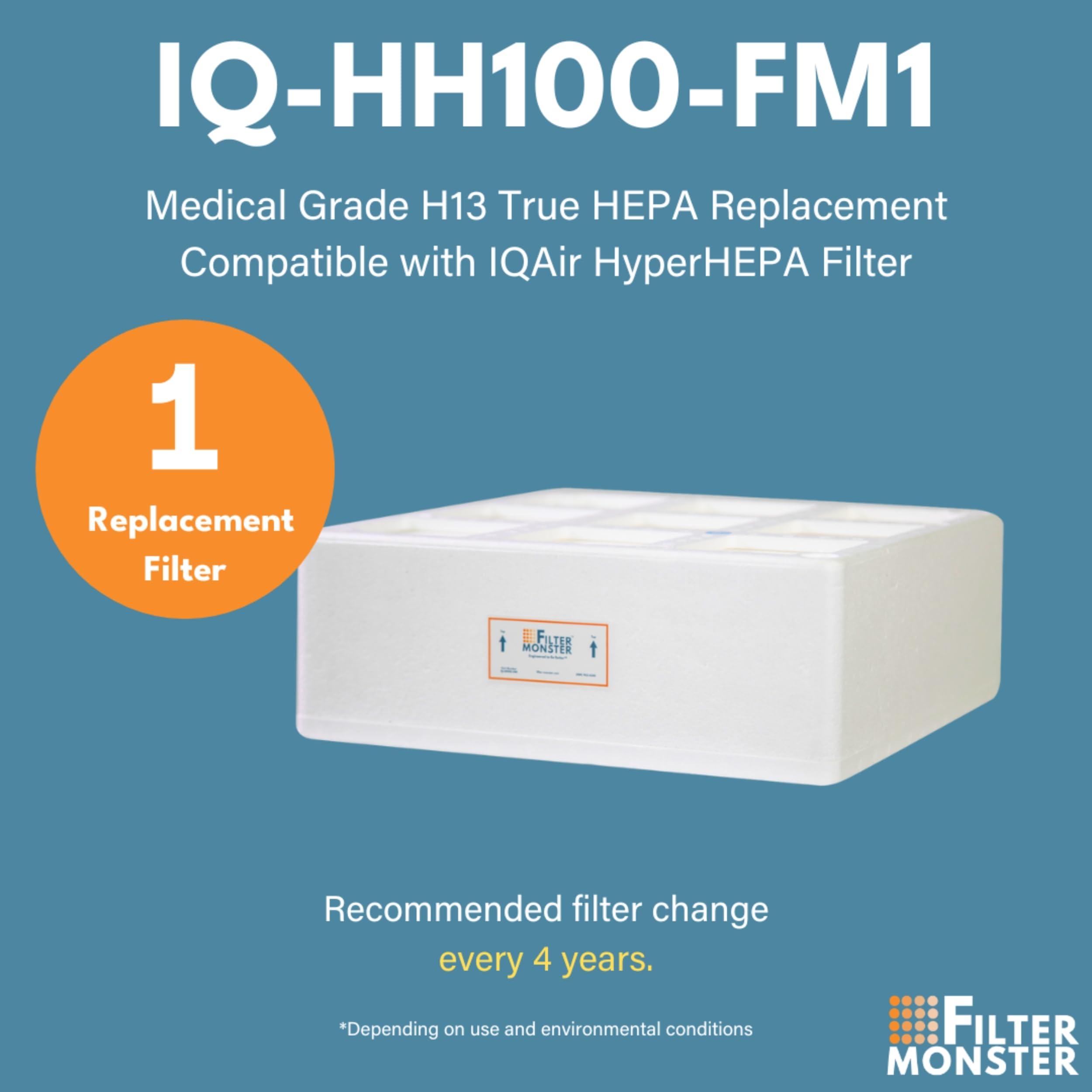 Filter-Monster.com Filter-Monster Branded Medical Grade True HEPA Replacement Filter Compatible with IQAir HealthPro Series HyperHEPA Filter