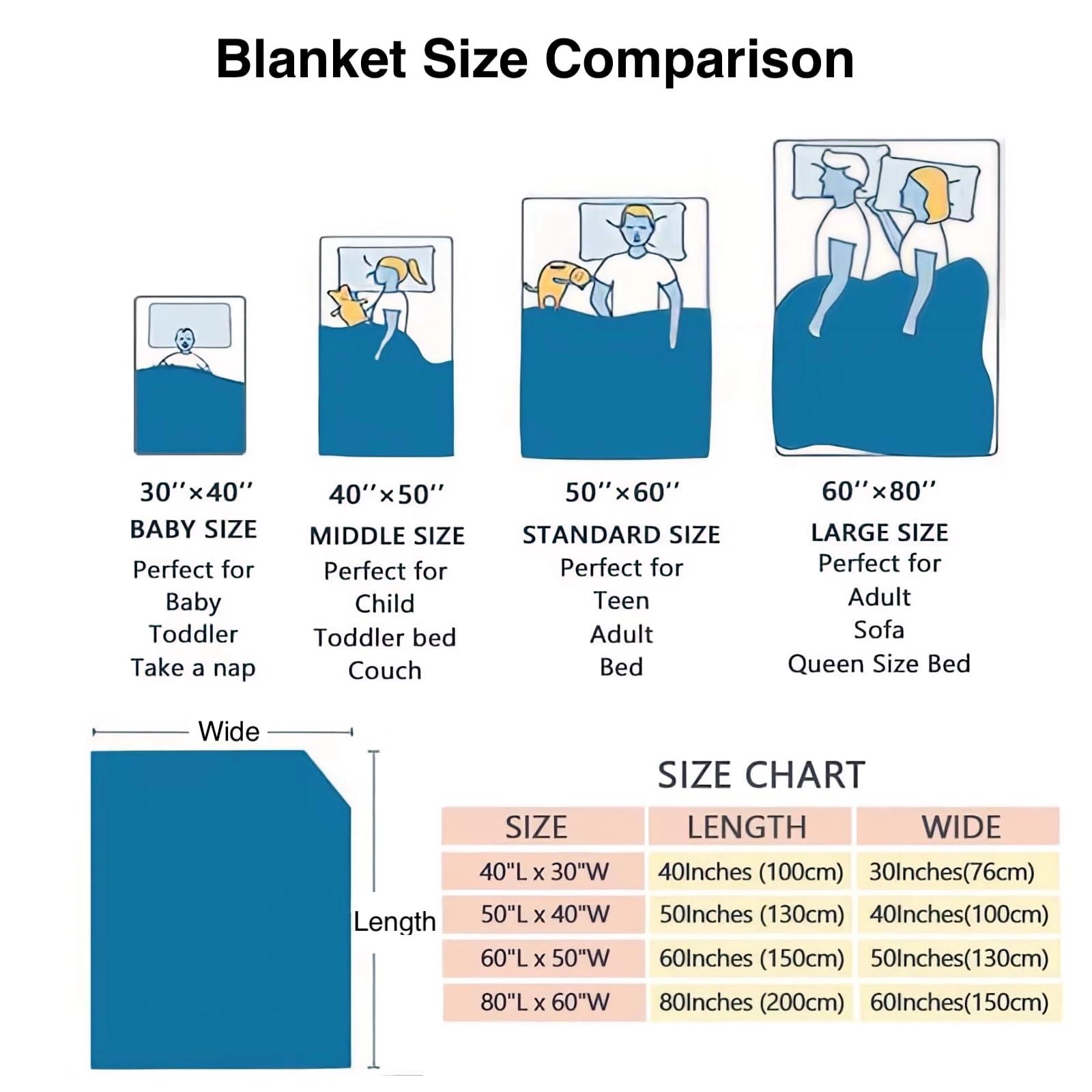 JOYXBUY JOYXBUY Personalized Blankets and Throws Custom Blanket with Name Customized Blanket Personalized Gifts for Baby Kids Women Men