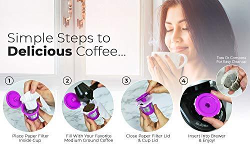 PERFECT POD Perfect Pod EZ-Cup Disposable Paper Filters with Patented Lid Design for Reusable Coffee Pods 4-Pack (200 Filters)