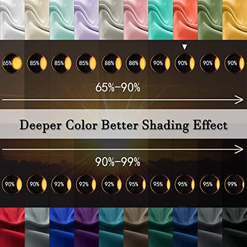 PREETAM COLLACTION Blackout Double Pinch Pleated Window Curtain Panels Luxury Polyester Drapes for Bedroom with Full Blackout with Very Easy Hanging Option via Hook (Chocolate Solid, 84"x84", 1 Panel)