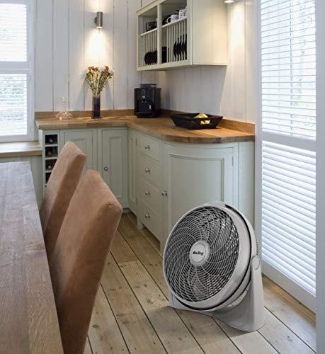 Air King Air King 9500 20-Inch 3-Speed Commercial Grade Deluxe Pivot Fan with 2,390-CFM, 1/22-Horsepower, Grey Finish