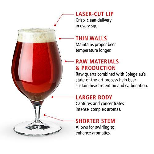 Spiegelau Spiegelau Craft Beer Tasting Kit Glasses, European-Made Lead-Free Crystal, Modern Beer Glasses, Dishwasher Safe, Professional Quality Tasting Glass Gift Set (Craft - Set of 4)