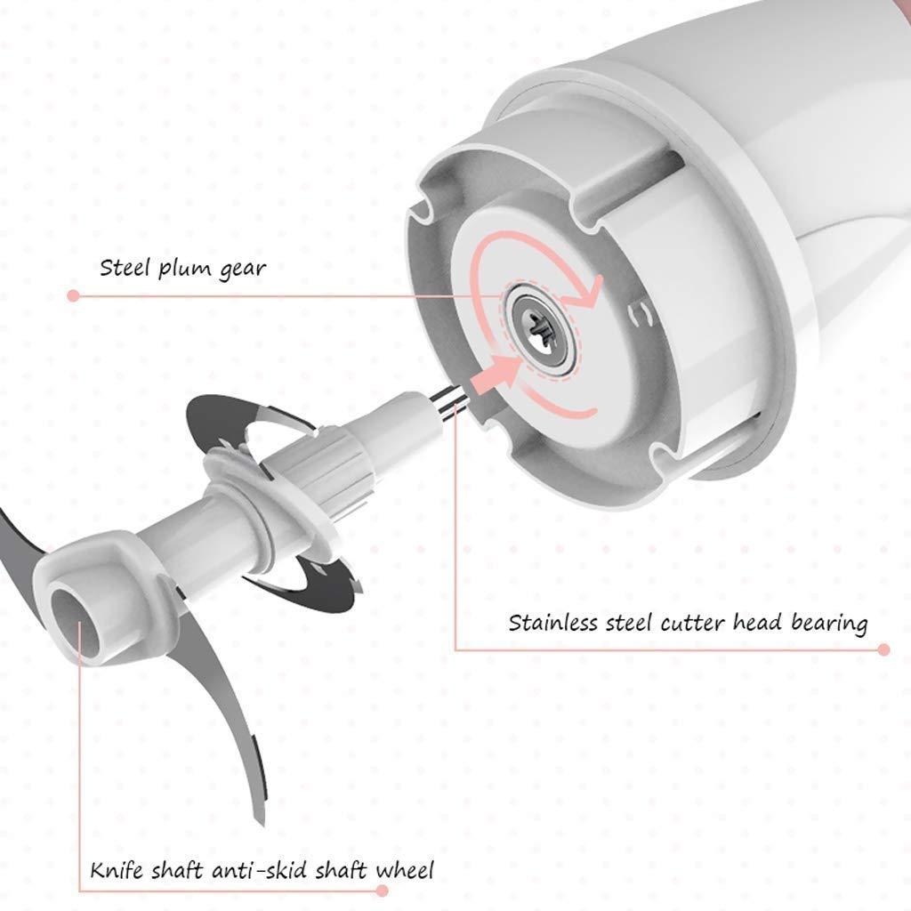 TEmkin Glass Meat Grinder-Electric Mini Food Chopper Food Processor Meat Grinder,Stainless Steel Kitchen Mincer for Meat, Vegetables, Fruits