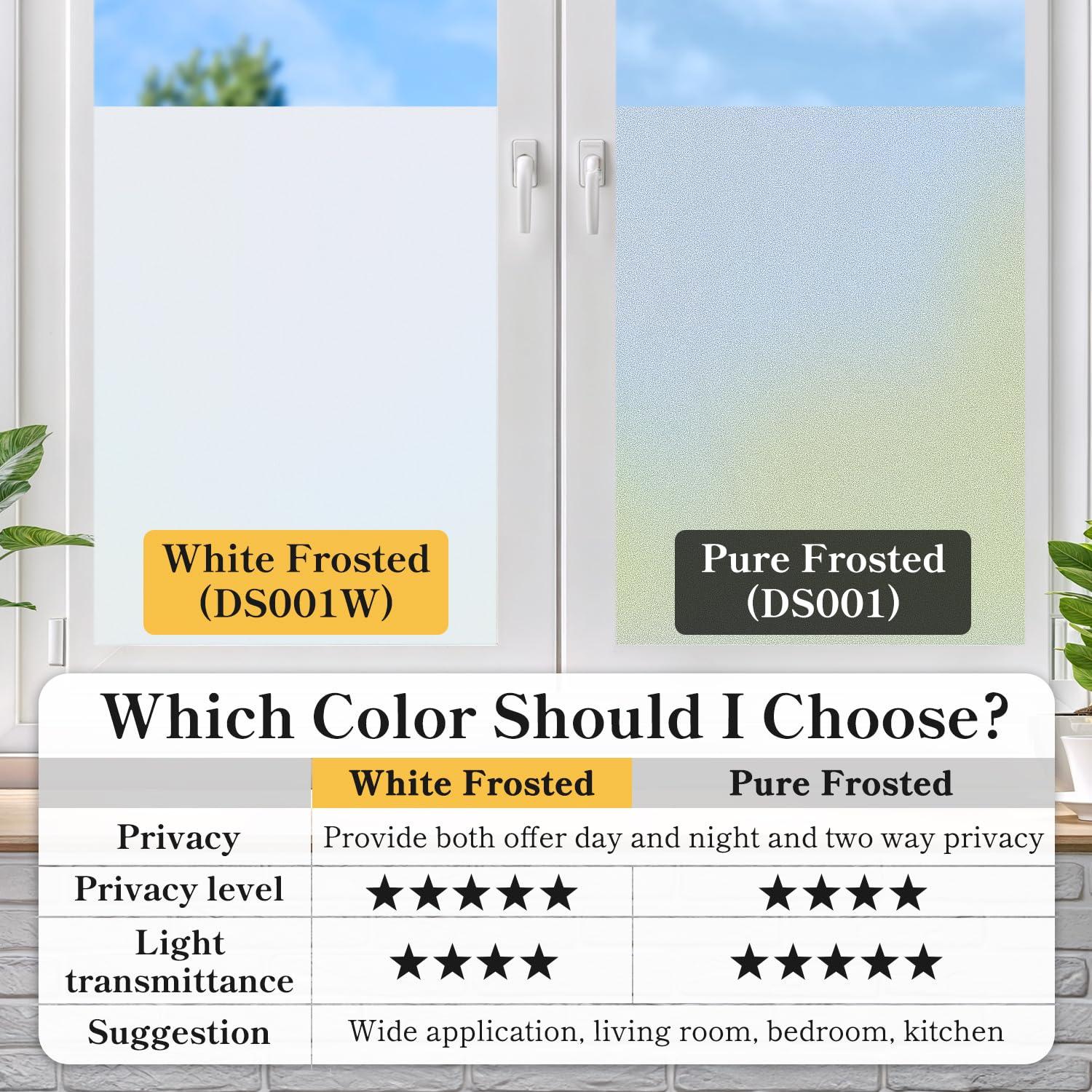 DUOFIRE DUOFIRE Privacy Window Film Natural Frosted Glass Film Static Cling Glass Film No Glue Anti-UV Window Sticker Non Adhesive for Privacy Office Meeting Room Bathroom Living Room 47.2in. x 157.4in. S001