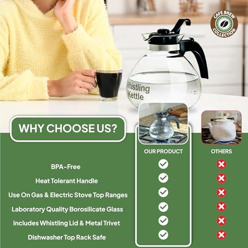 CAFÉ BREW COLLECTION CAF BREW COLLECTION Kettle