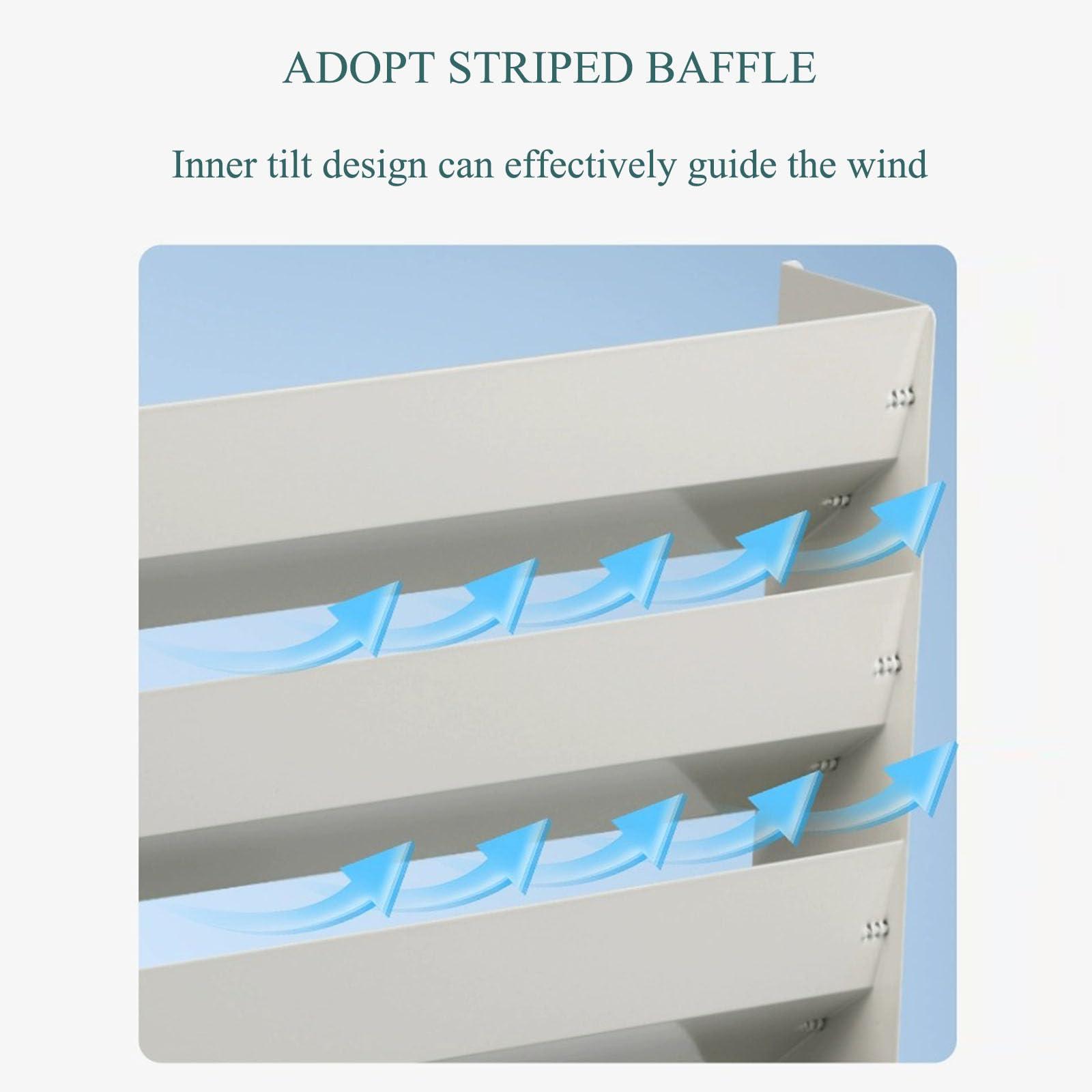 ANFUZUNRONG Mini Split Air Conditioner Deflector for Outside Units, Anti-direct Blow Air Conditioner Deflector Wind Baffle Air Vent Louver Cover, Heat Pump Unit Cover AC Condenser Compressor Protection Fence