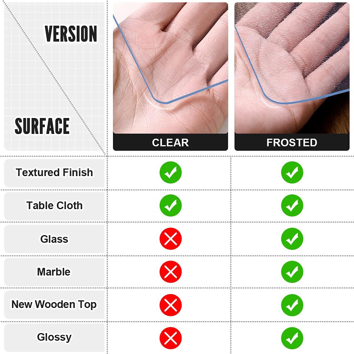 Royhom Royhom Clear Table Cover Protector 2mm Thick, 54 x 120 Inch Table Protector for Dining Room Table, Waterproof Plastic Table Cover Square, Dining Table Protector for Wood, Kitchen Table