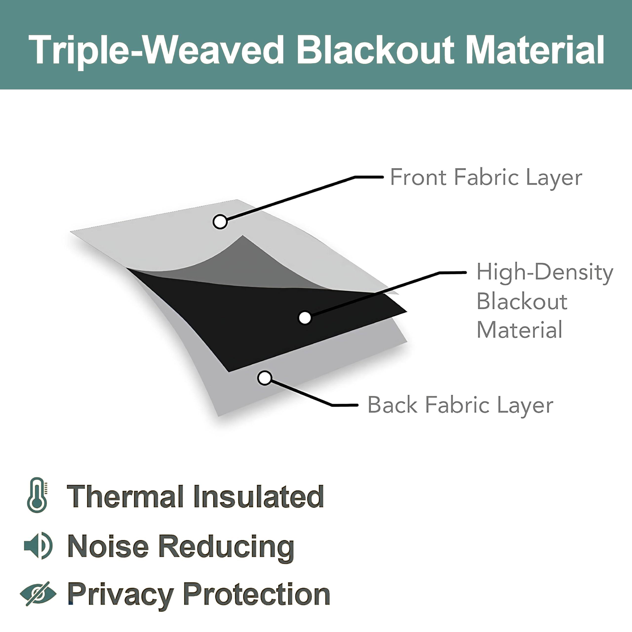 HomeLoft Basics Leaves Blackout Curtains, Leaf Pattern Curtains for Bedroom Living Room Decor, Colorful Window Curtain Drapes Grommet Thermal Insulated, 52 x 72 Inch 2 Panels Set PW&412