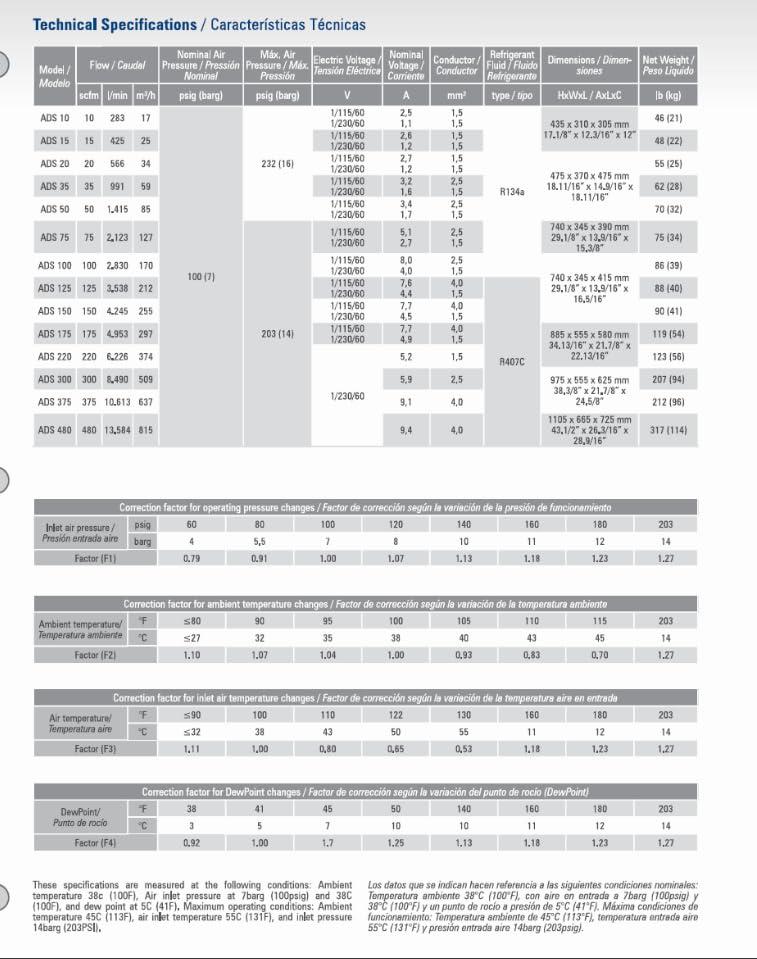 SCHULZ SCHULZ REFRIGERATED AIR Dryer 20 CFM- Non Cycling -ADS 20-UP