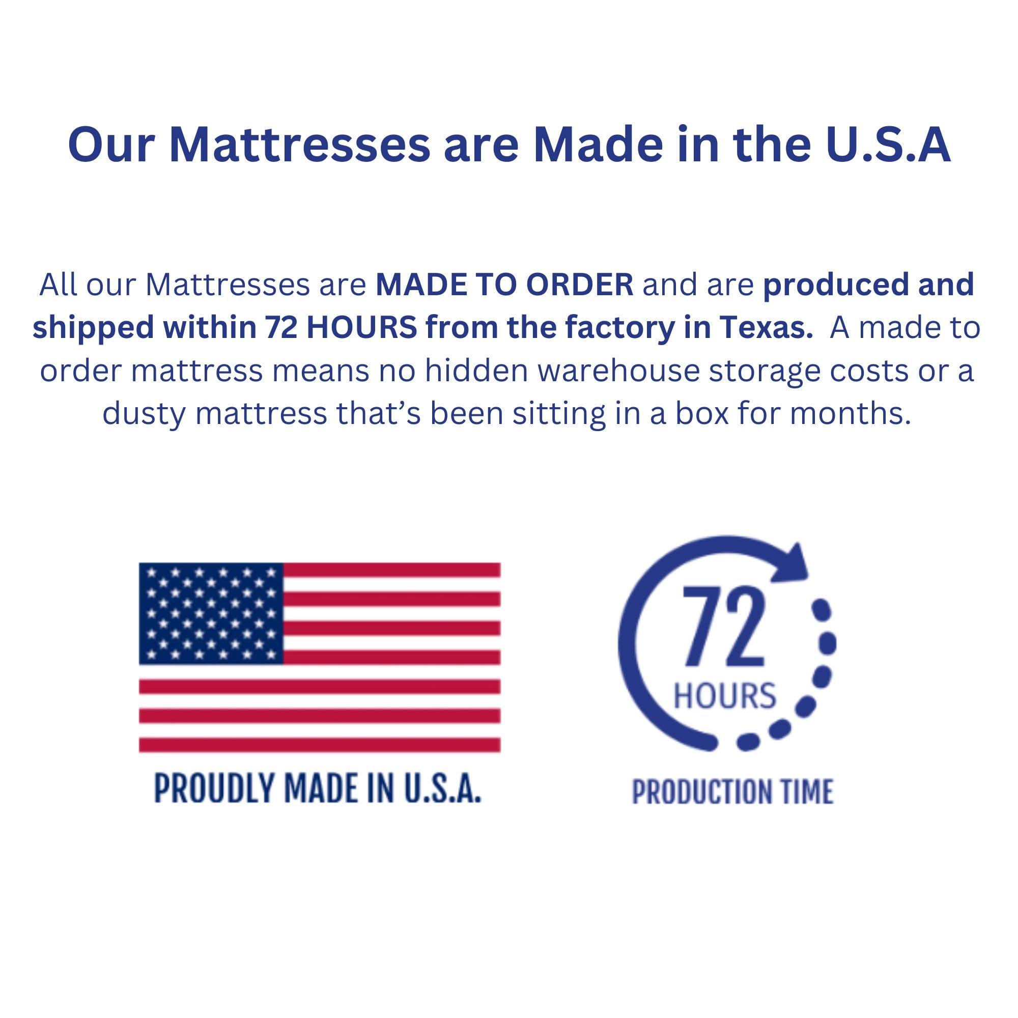 RV Mattress Solutions RV Mattress Solutions WanderRest Cool Hybrid 10\" RV Mattress with Cooling Gel Memory Foam (RV King-70x80) Medium