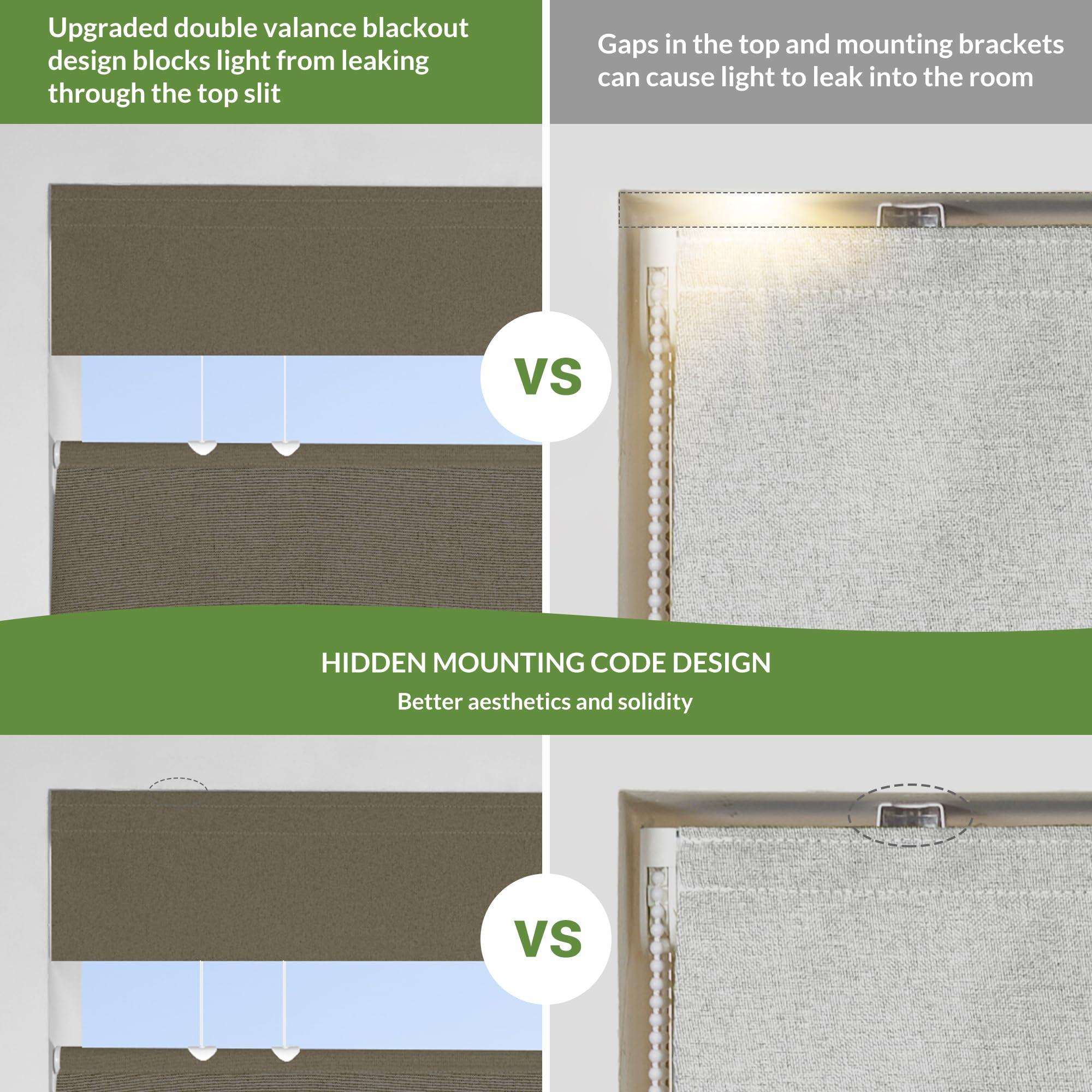 MoDanCeQ MoDanCeQ Top Down Bottom Up Roman Shades for Windows, Blackout Cordless Roman Blinds, Easy to Install Thermal Insulated Window Blind for Kitchen, Sandy Brown, 21.5" W x 64" H