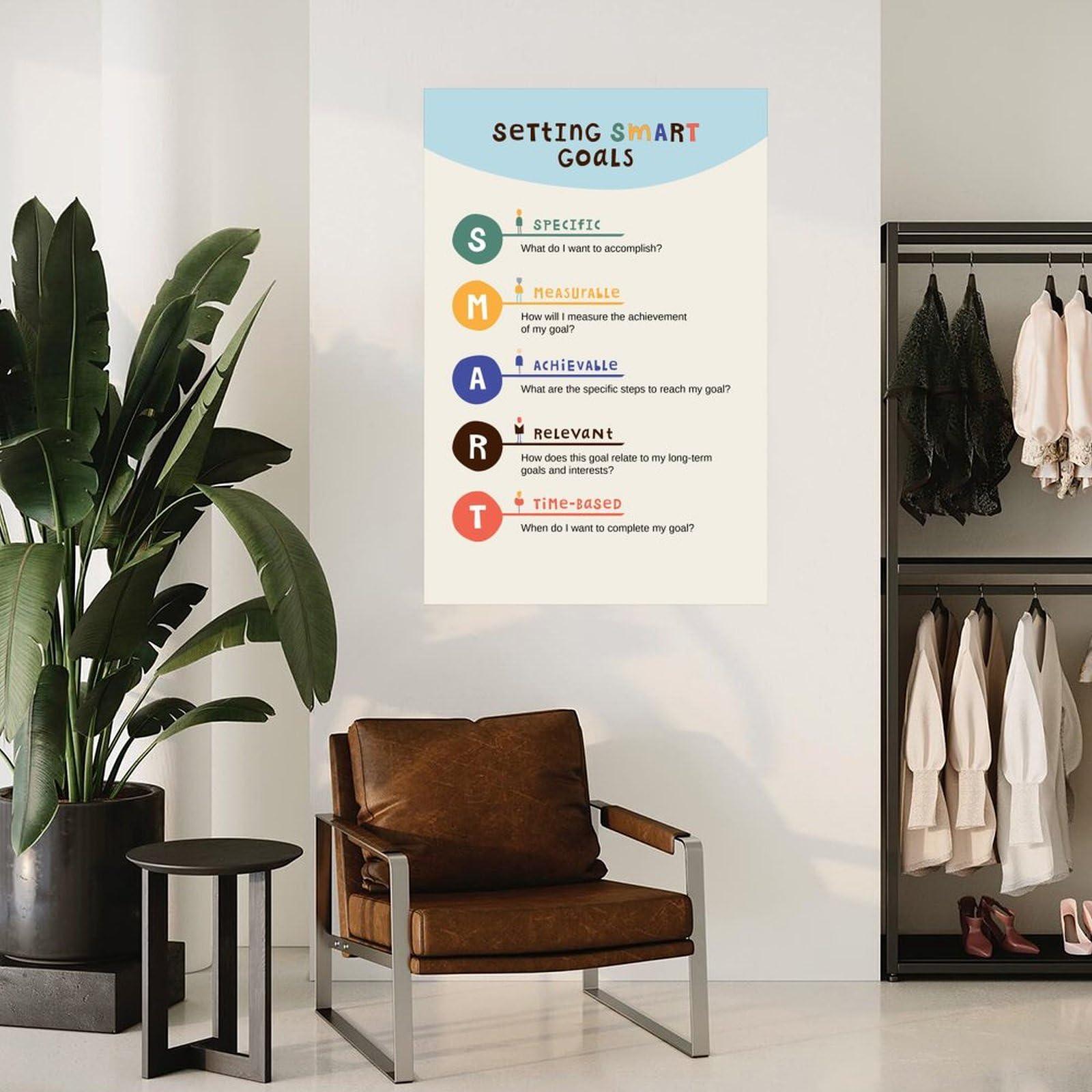 Generic SMART Goals Poster Goal Setting Poster S.M.A.R.T Goals Classroom Office Wall Art (4) Canvas Painting Wall Art Poster for Bedroom Living Room Decor 12x18inch(30x45cm)